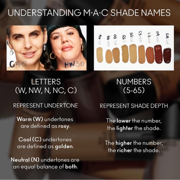 NC48 Studio Fix 24 Hour Smooth Wear Concealer Mac Cosmetics Brand New in Box - Picture 6 of 10